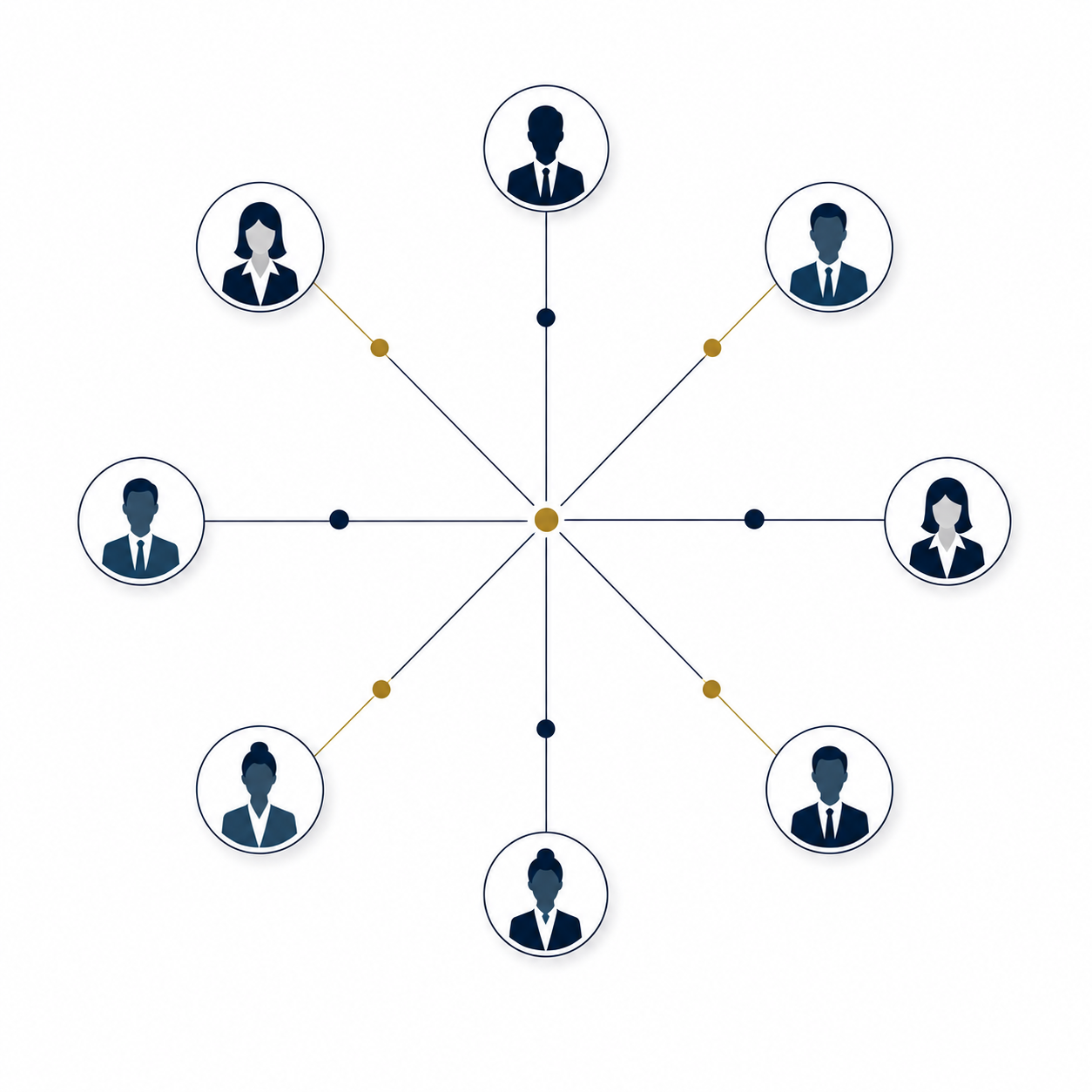 Founder-led network diagram showing central connection to eight professionals